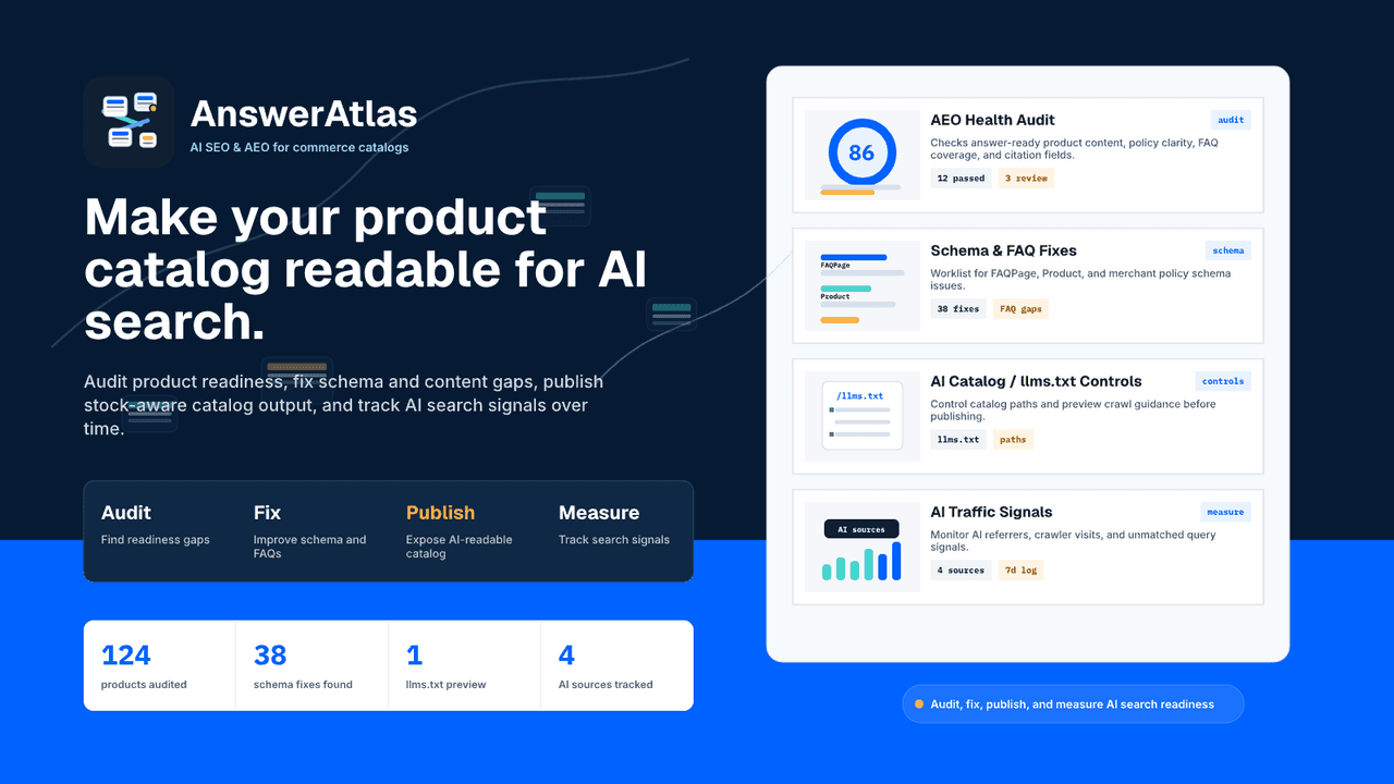 AnswerAtlas: AI SEO & AEO featured preview